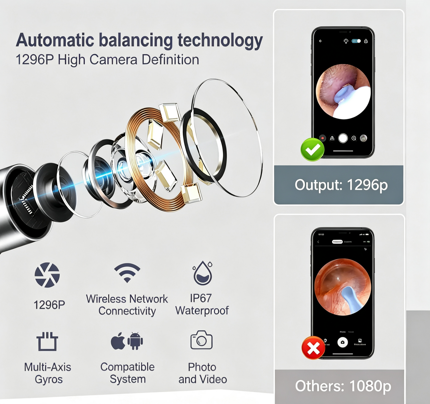 👂 Smart Visual Ear Cleaner with HD Camera 📷 | WiFi Ear Wax Removal Tool with LED Light & Waterproof Design
