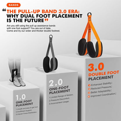 💪 Heavy-duty Pull Up Workout Band | Adjustable Workout & Strength Training Band